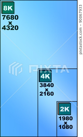 2k 4k 8k resolution comparison screen resolution display super high definition high definition 90867933