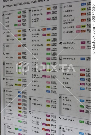 Osaka Metro price list shown in Braille Osaka Metro price list shown in Braille 90874580