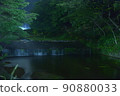 Forest Kyoto Water Source Village Firefly 90880033