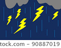 Thunder  90887019