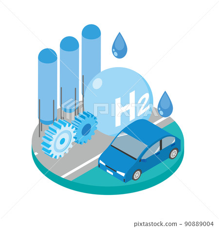 氫燃料汽車圖片說明 90889004