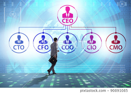 Illustration of organisation chart with various executives 90891085