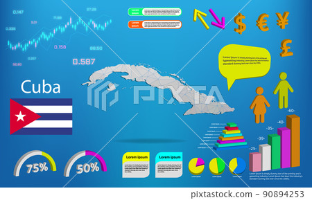 cuba map info graphics - charts, symbols, elements and icons collection. Detailed cuba map with High quality business infographic elements. cuba map info graphics - charts, symbols, elements and icons collection. Detailed cuba map with High quality business infographic elements. 90894253