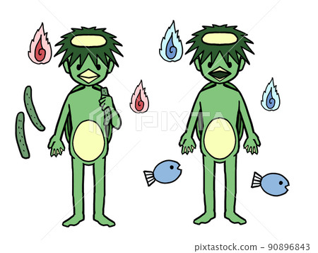 兩個河童的插圖 90896843