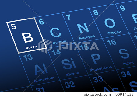 Boron on periodic table of the elements. Lustrous metalloid and chemical element with Symbol B and atomic number 5. Used as additive in fiberglass, in polymers and ceramics and for borosilicate glass. Boron on periodic table of the elements. Lustrous metalloid and chemical element with Symbol B and atomic number 5. Used as additive in fiberglass, in polymers and ceramics and for borosilicate glass. 90914135