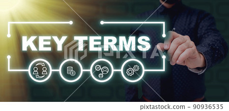 Text caption presenting Key Terms. Business overview Words that can help a person in searching information they need -49060 90936535