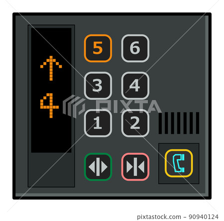 電梯操作面板可上下移動到各樓層 90940124