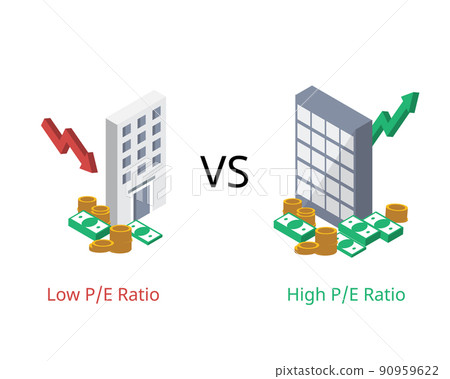 low PE ratio and high PE ratio to show value of company stock low PE ratio and high PE ratio to show value of company stock 90959622