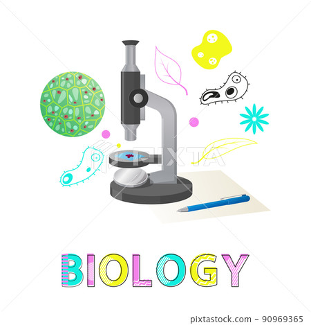 Biology Subject Studies Poster Vector Illustration 90969365