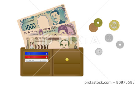 Bills and coins in your wallet 2 90973593