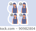 Illustrations of women with icons such as Hatenaya Surprise 90982804
