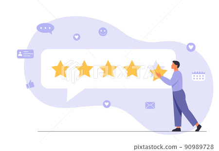 Customer satisfaction assessment concept. Customer satisfaction assessment concept. 90989728