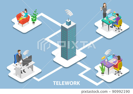 3D Isometric Flat Vector Conceptual Illustration of Telework 90992190
