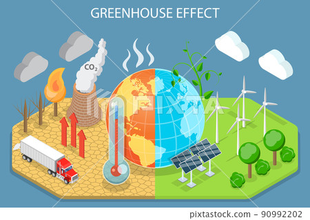 3D Isometric Flat Vector Conceptual Illustration of Greenhouse Effect 90992202