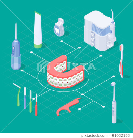 Braces And Dental Hygiene Isometric Flowchart 91032193