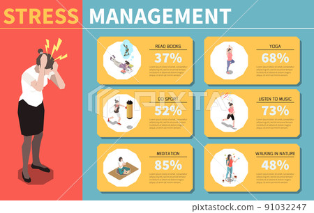 Stress Management Infographics Stress Management Infographics 91032247