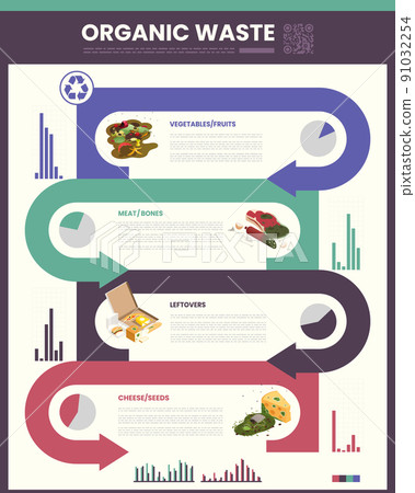 Food Waste Infographic Set 91032254