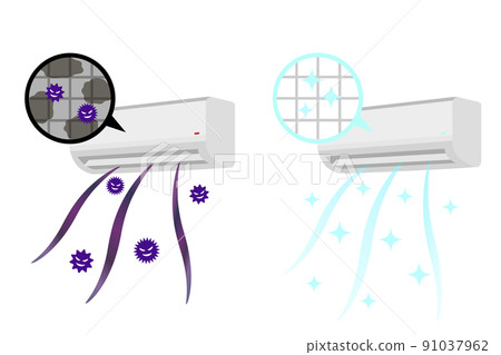 被黴菌和灰塵弄髒的空調內部與經過清潔和清潔的空調內部的比較 91037962
