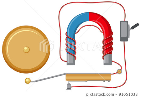 Electric bell experiment with magnet Electric bell experiment with magnet 91051038