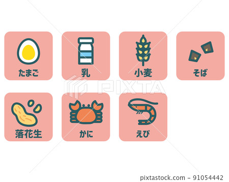 過敏原 7 特定原料顏色 過敏原 7 特定原料顏色 91054442