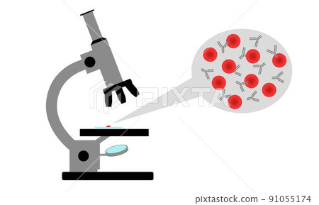 Examination of blood under a microscope for the presence of antibodies. Examination of blood under a microscope for the presence of antibodies. 91055174