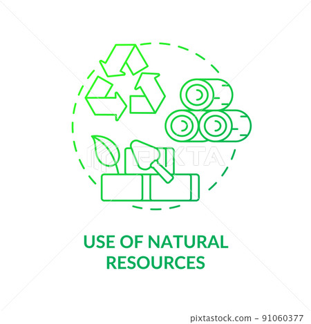 Reusable products. Zero waste durable items bathroom and hygiene set doodle  drawing,vector illustration.Items collection made of bamboo, metal and  other environmental materials Eco friendly concept 14657340 Vector Art at  Vecteezy