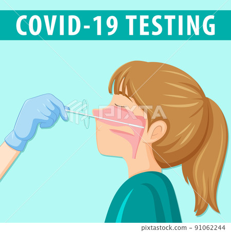 Covid 19 testing with antigen test kit 91062244