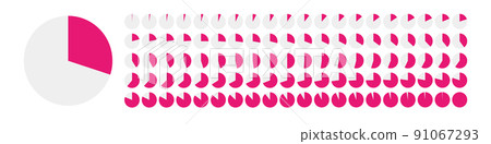 Pie chart set loading by 1 percent 91067293