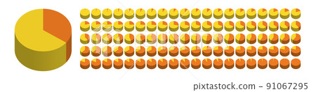 Pie chart set loading by 1 percent Pie chart set loading by 1 percent 91067295