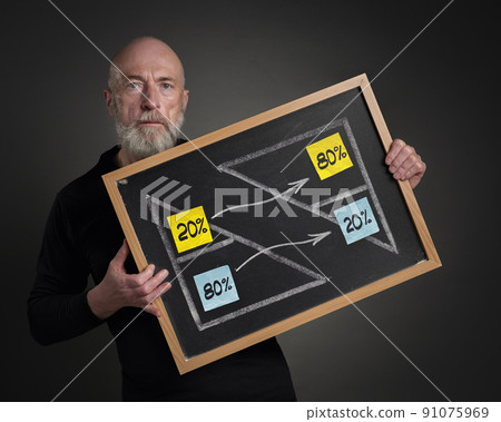 senior male teacher is explaining Pareto principle senior male teacher is explaining Pareto principle 91075969
