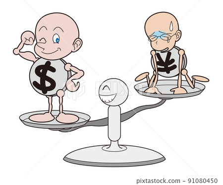 Yen depreciation and dollar appreciation. It's different from the old days ...? 91080450