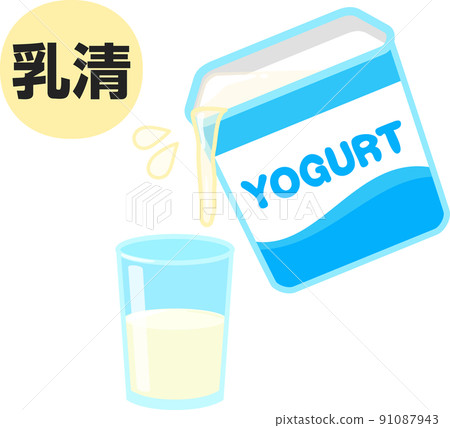 酸奶乳清、乳清 91087943