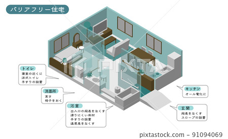 Isometric barrier-free housing illustration 91094069