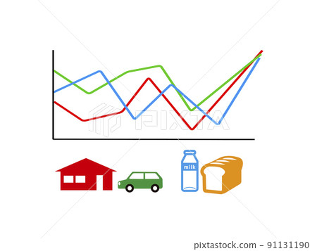 Line graph showing inflation of rising prices and illustrations of real estate, cars, bread, milk and other foods Line graph showing inflation of rising prices and illustrations of real estate, cars, bread, milk and other foods 91131190