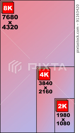 2k 4k 8k resolution comparison screen resolution display blue super high definition high definition 91163420
