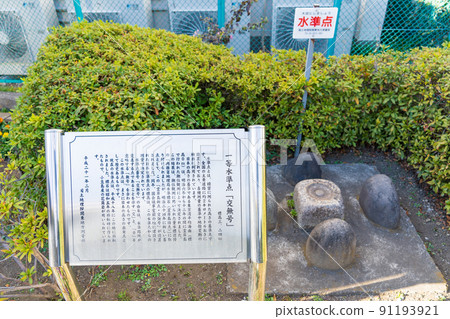Chuo-ku, Tokyo First-order standard point "Komugo" information board 91193921