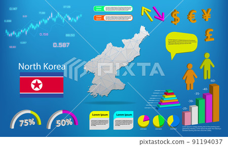 North Korea map info graphics - charts, symbols, elements and icons collection. Detailed North Korea map with High quality business infographic elements. 91194037