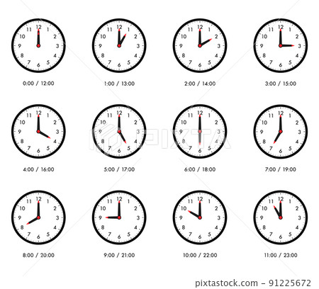 簡單的時鐘設置 1 小時 簡單的時鐘設置 1 小時 91225672