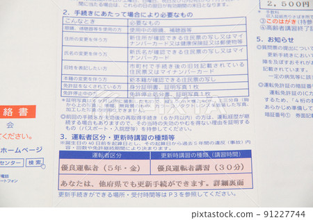 Contents of the guidance notice of the driver's license renewal procedure 91227744