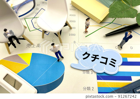 商業口碑形象口碑調查 91267242