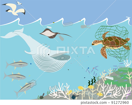 海洋污染比較 臟海圖像 SDGs 海洋污染比較 臟海圖像 SDGs 91272960