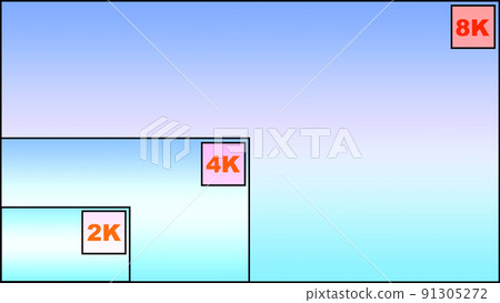 2k 4k 8k分辨率對比屏幕分辨率顯示藍色超高清高清 2k 4k 8k分辨率對比屏幕分辨率顯示藍色超高清高清 91305272