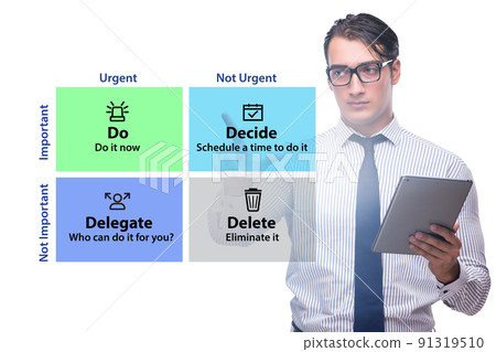 Businessman using eisenhower matrix for his priorities Businessman using eisenhower matrix for his priorities 91319510