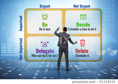 Eisenhower matrix helping to prioritize important tasks 91319514