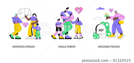 Marital status abstract concept vector illustration set. Separated person, single parent, widowed person, child custody, legal separation, husband and wife, broken heart abstract metaphor. 91320525