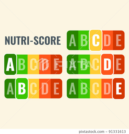 Nutri score nutrition system product value choice 91331613