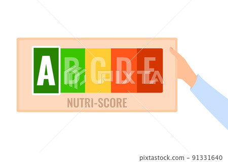 Nutri score nutrition system product value choice Nutri score nutrition system product value choice 91331640