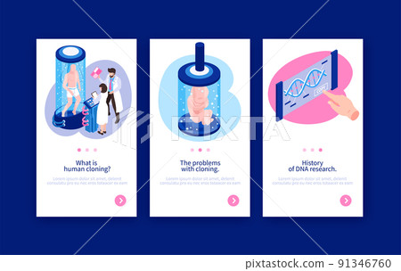 Human Cloning Vertical Banners Human Cloning Vertical Banners 91346760