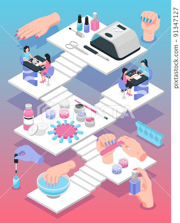Manicure Isometric Poster Manicure Isometric Poster 91347127