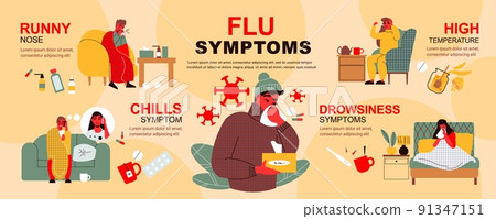 Symptoms Of Flu Infographics 91347151